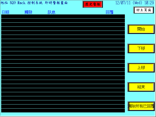 即時及歷史警報畫面